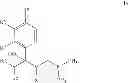Fig. 07 - Process for the dehydration of substituted 4-dimethylamino-2-aryl-butan-2-ol compounds and process for the preparation of substituted dimethyl-(3-aryl-butyl)-amine compounds by heterogeneous catalysis