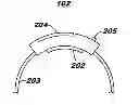 Fig. 01 - Two-wrist data gathering system