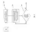 Fig. 07 - CZT SENSOR FOR TUMOR DETECTION AND TREATMENT