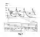 Fig. 07 - APPARATUS AND METHOD FOR CONTINUOUS OSCILLOMETRIC BLOOD PRESSURE MEASUREMENT