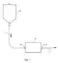 Fig. 02 - Portable pump for intravenous fluids