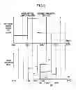 Fig. 06 - ELECTRICAL DEVICE CONTROL SYSTEM, SERVER, ELECTRICAL DEVICE, AND ELECTRICAL DEVICE CONTROL METHOD