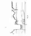 Fig. 06 - Control for managing actuator output pressure applied to a torque transmitting mechanism of a multi-speed transmission