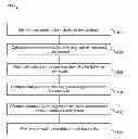 Fig. 01 - Method and systems for deducing road geometry and connectivity