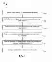 Fig. 02 - Method and systems for deducing road geometry and connectivity