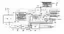 Fig. 01 - NOx sensor diagnosis apparatus and selective catalytic reduction system