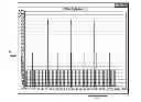 Fig. 01 - Network element consolidation for rapid discrete network simulations