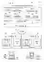 Fig. 02 - Easy process modeling platform