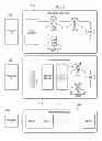 Fig. 04 - Easy process modeling platform