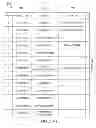 Fig. 06 - Easy process modeling platform