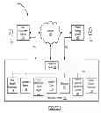 Fig. 02 - INCREASING THE UTILITY OF OPPORTUNISTIC AND TIME CRITICAL GOODS AND SERVICES