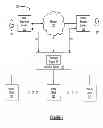 Fig. 03 - INCREASING THE UTILITY OF OPPORTUNISTIC AND TIME CRITICAL GOODS AND SERVICES