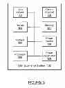 Fig. 04 - INCREASING THE UTILITY OF OPPORTUNISTIC AND TIME CRITICAL GOODS AND SERVICES