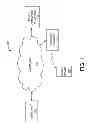 Fig. 02 - Method and system for routing transactions to a mobile-commerce platform