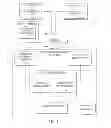 Fig. 02 - METHOD AND SYSTEM TO SECURELY STORE CUSTOMER DATA IN A NETWORK-BASED COMMERCE SYSTEM