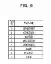 Fig. 07 - Data managing method, apparatus, and recording medium of program, and searching method, apparatus, and medium of program