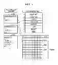 Fig. 08 - Data managing method, apparatus, and recording medium of program, and searching method, apparatus, and medium of program