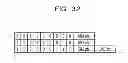 Fig. 33 - Data managing method, apparatus, and recording medium of program, and searching method, apparatus, and medium of program