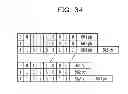 Fig. 35 - Data managing method, apparatus, and recording medium of program, and searching method, apparatus, and medium of program