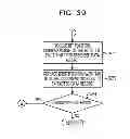 Fig. 40 - Data managing method, apparatus, and recording medium of program, and searching method, apparatus, and medium of program