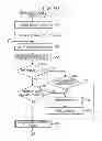 Fig. 41 - Data managing method, apparatus, and recording medium of program, and searching method, apparatus, and medium of program