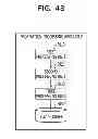 Fig. 49 - Data managing method, apparatus, and recording medium of program, and searching method, apparatus, and medium of program