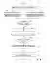 Fig. 06 - Data verification using checksum sidefile