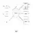 Fig. 03 - SYSTEM AND METHOD FOR MANAGING WEB SEARCH INFORMATION IN NAVIGATIONAL HIERARCHY