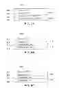 Fig. 12 - SYSTEM AND METHOD FOR MANAGING WEB SEARCH INFORMATION IN NAVIGATIONAL HIERARCHY