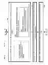 Fig. 07 - Computational systems and methods for regulating information flow during interactions