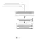 Fig. 06 - Method of Recording and Delivering Messages through an Online Platform