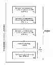 Fig. 01 - Hybrid Content-Distribution System and Method