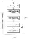 Fig. 05 - Hybrid Content-Distribution System and Method