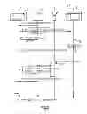 Fig. 03 - Method for providing a dynamic code via a telephone