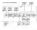 Fig. 01 - System and method for serving multiple data objects and formatting functions in a single request