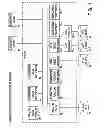 Fig. 02 - System and method for serving multiple data objects and formatting functions in a single request