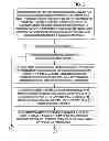 Fig. 03 - System and method for serving multiple data objects and formatting functions in a single request