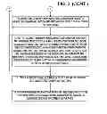 Fig. 04 - System and method for serving multiple data objects and formatting functions in a single request