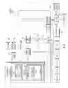 Fig. 02 - Handling HTTP-based service requests Via IP ports