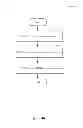 Fig. 35 - Use of network information base structure to establish communication between applications