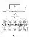 Fig. 08 - APPARATUS, SYSTEM, AND METHOD FOR REFERENCING DATA BLOCK USAGE INFORMATION BY WAY OF AN INTERFACE