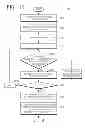 Fig. 07 - DATA COMPRESSION METHOD