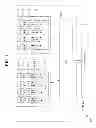 Fig. 02 - Performance optimization and dynamic resource reservation for guaranteed coherency updates in a multi-level cache hierarchy