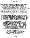 Fig. 01 - Generating code that calls functions based on types of memory