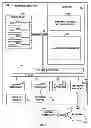 Fig. 02 - Generating code that calls functions based on types of memory