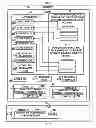 Fig. 03 - Generating code that calls functions based on types of memory