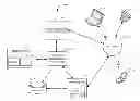 Fig. 01 - System and Method for Inserting a Control System Into a Conference
