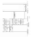 Fig. 04 - System and Method for Inserting a Control System Into a Conference