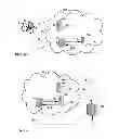 Fig. 03 - Distributed computer systems with time-dependent credentials