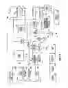 Fig. 11 - Distributed computer systems with time-dependent credentials